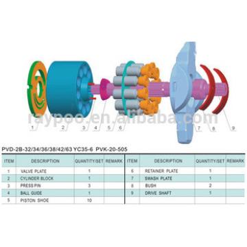 PVD-2B series hydraulic pump parts