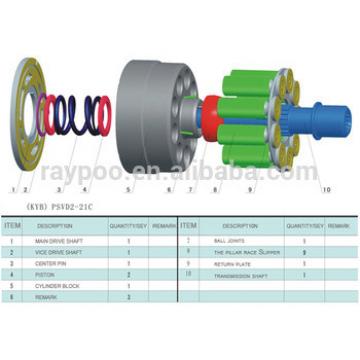 PSVD2-21C hydraulic pump parts