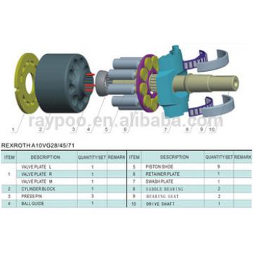 A10VG hydraulic pump parts