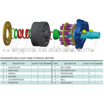 6T Travel motor MAG-33VP hydraulic parts