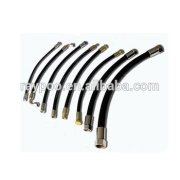 high pressure hydraulic hose