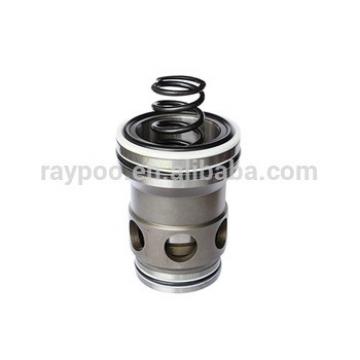 LC63DB20E7X two-way hydraulic logical cartridge relief valve