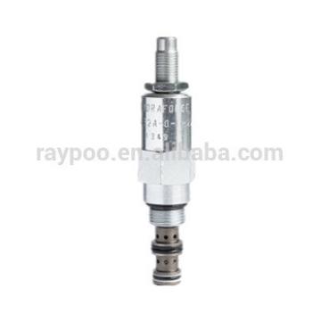 RV08-20 HydraForce threaded cartridge direct-acting hydraulic relief valve
