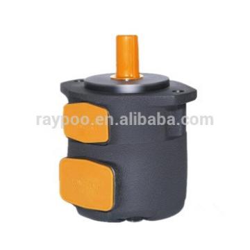 wholesale different types hydraulic pumps