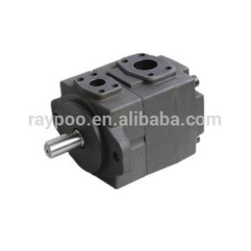 pv2r hydraulic vane pump is applied to the pvc pipe manufacturing machinery