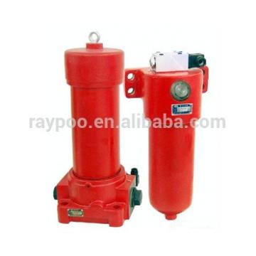 rexroth hydraulic filter