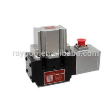 D661electro hydraulic servo valve for steel strip mill