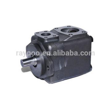 rotary paddle pump for recondition injection molding machine