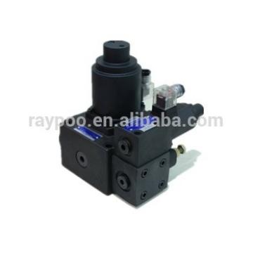 electrical proportional flow control valve for plastic injection molding machine