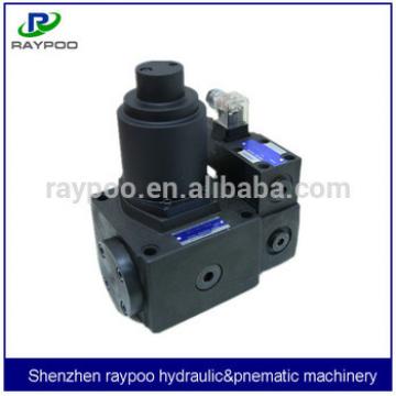 yuken EFBG-06-250-H-17 hydraulic proportional pressure&amp;flow control valve for footwear manufacturing machine