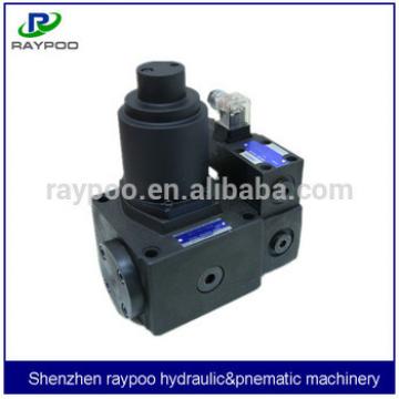 yuken EFBG proportional controller valve for plastic bucket making machine