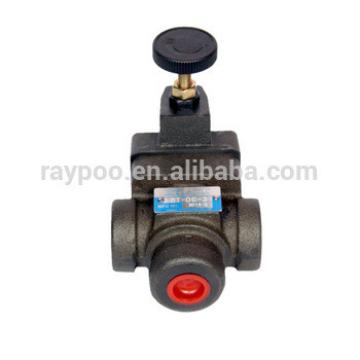 yuken BT-06 hydraulic tube relief valve for hydraulic cotton bale press machine