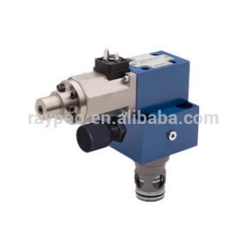 Two - way Cartridge proportional relief valve