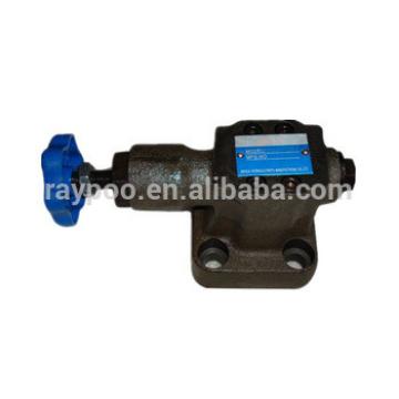 china hydraulic valve y2 hydraulic pressure relief valve