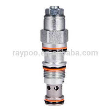 CBCG-LJN sun cartridge hydraulic counterbalance valve Load valve