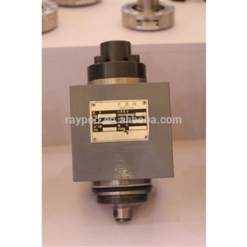 china supplier prefill valve for hydraulic