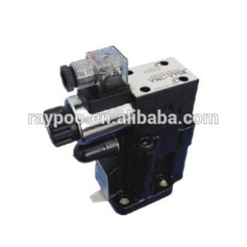 atos hydraulic relief valve for foam plate machine