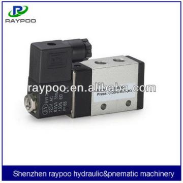 made in china herion solenoid valve 2630600