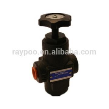 yuken valve flow control adjustable