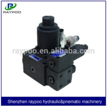 yuken EFBG proportional controller valve for mini injection molding machine