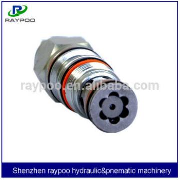 sun cartridge valve for hydraulic freight elevator