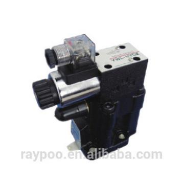 atos type AGAM hydraulic solenoid relief valve for amusement park machine