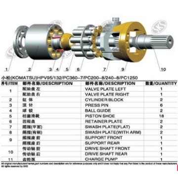 PC1250 Excavator Hydraulic Pump Repair Kits