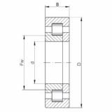 Original SKF Cylindrical Roller Bearings NUP2348 E CX