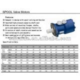 reliable quality SMP spool valve hydraulic motor