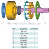 China Made Quality GM05 GM07 GM08 GM09 GM10 Hydraulic Travel Motor Parts